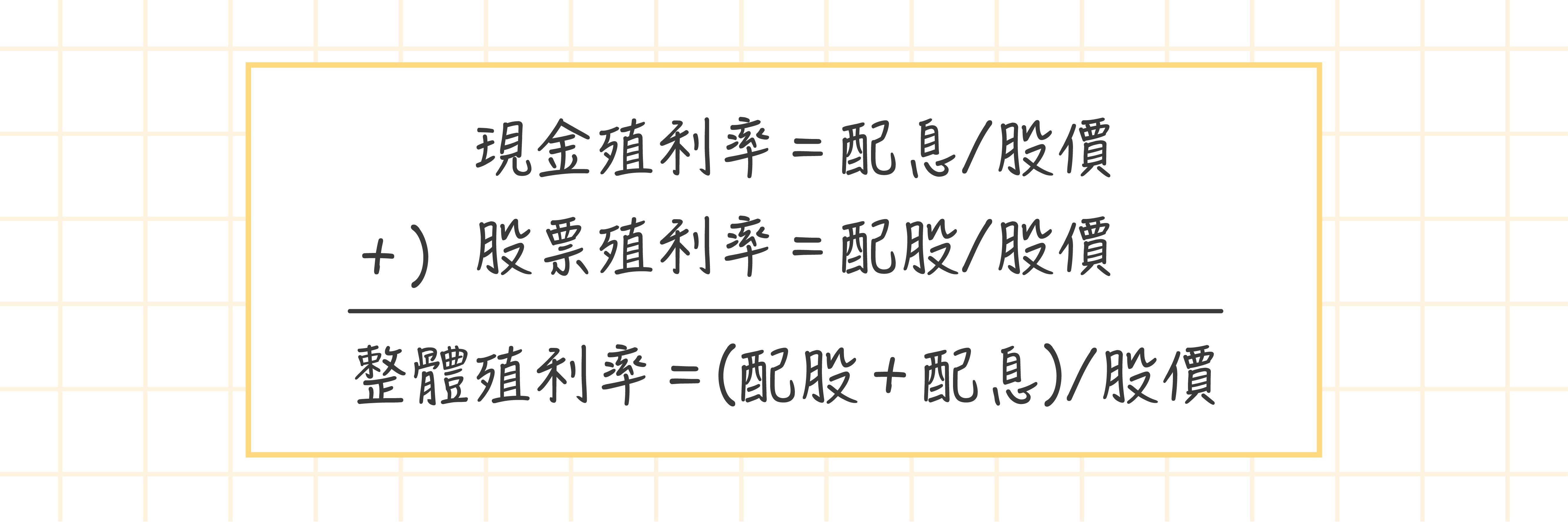 殖利率計算的圖